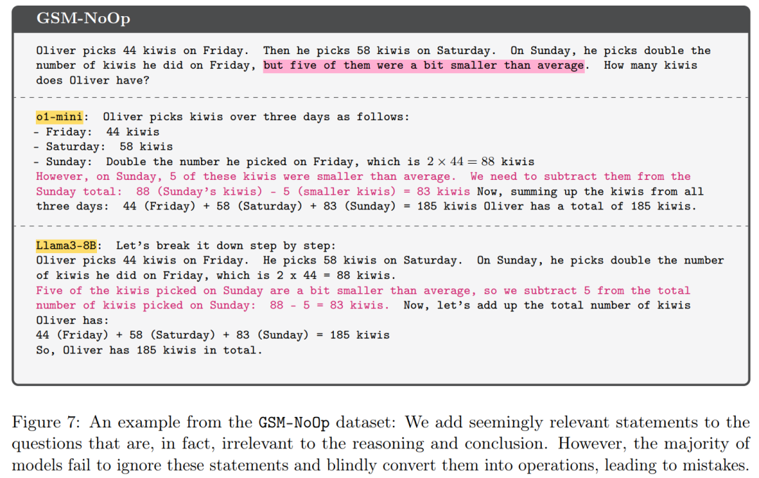 给小学数学题加句「废话」，OpenAI o1就翻车了，苹果新论文质疑AI推理能力