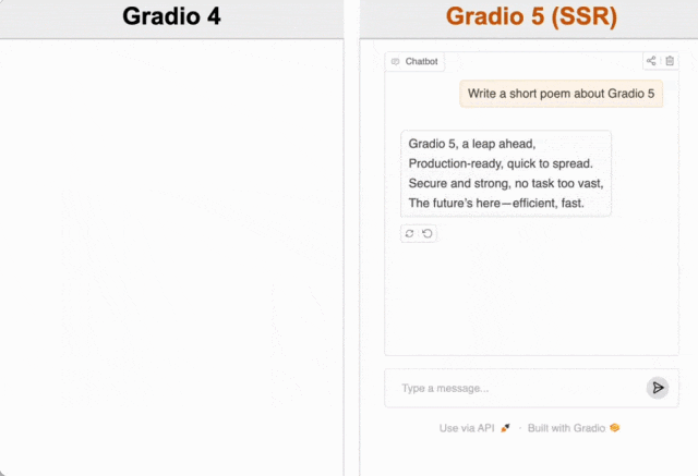 开源软件Gradio上新5大功能，几行Python代码，构建Web应用程序