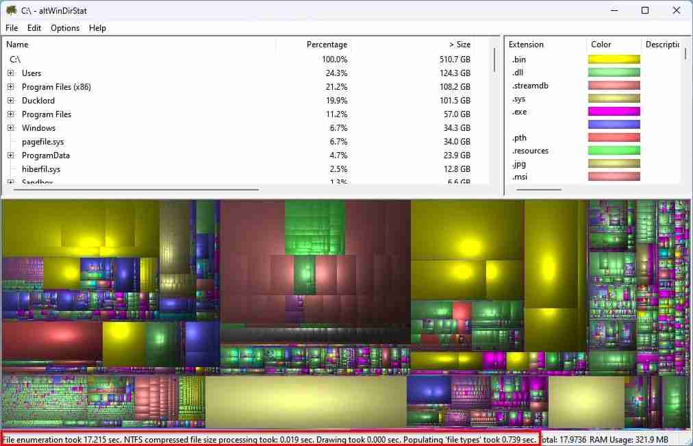 如何使用altWinDirStat在Windows可视化回收存储