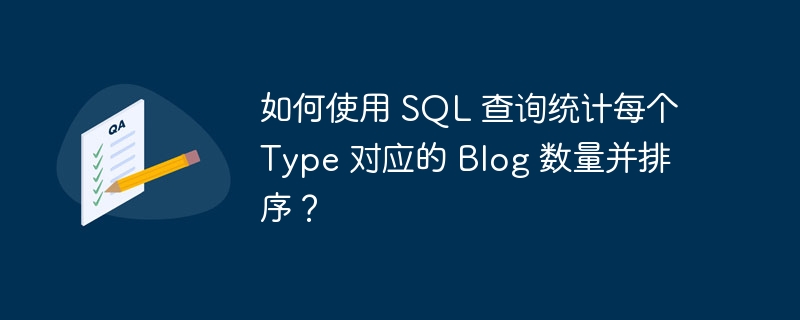 如何使用 SQL 查询统计每个 Type 对应的 Blog 数量并排序？