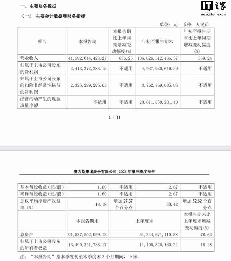 赛力斯：从未计划召开“人形机器人技术论坛”等会议