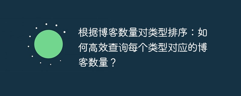 根据博客数量对类型排序：如何高效查询每个类型对应的博客数量？