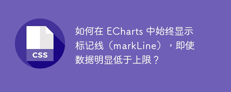 如何在 ECharts 中始终显示标记线（markLine），即使数据明显低于上限？