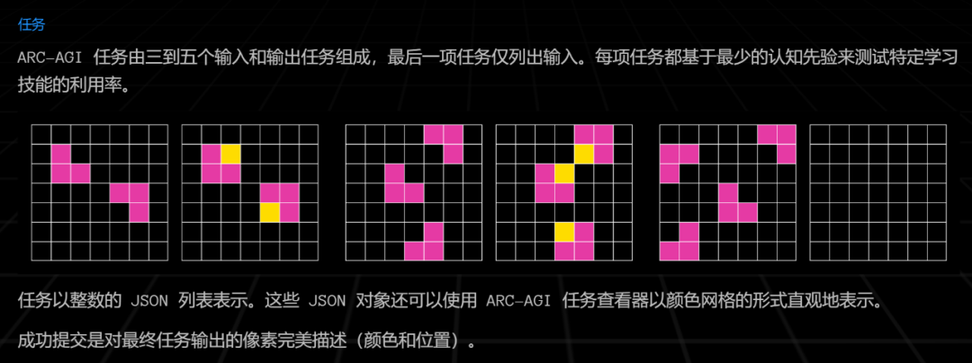 连OpenAI都推不动Scaling Law了？MIT把「测试时训练」系统研究了一遍，发现还有路