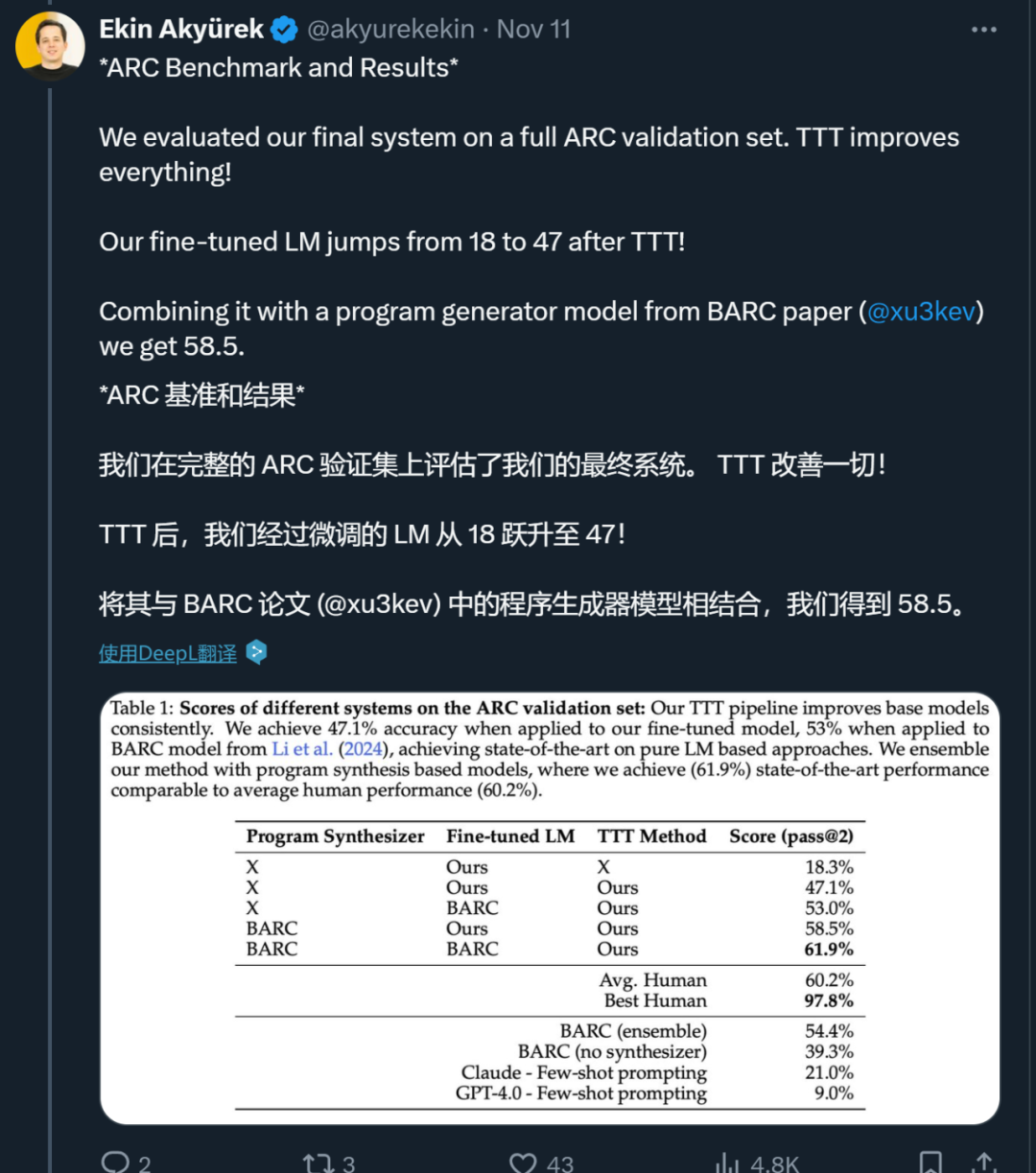 连OpenAI都推不动Scaling Law了？MIT把「测试时训练」系统研究了一遍，发现还有路