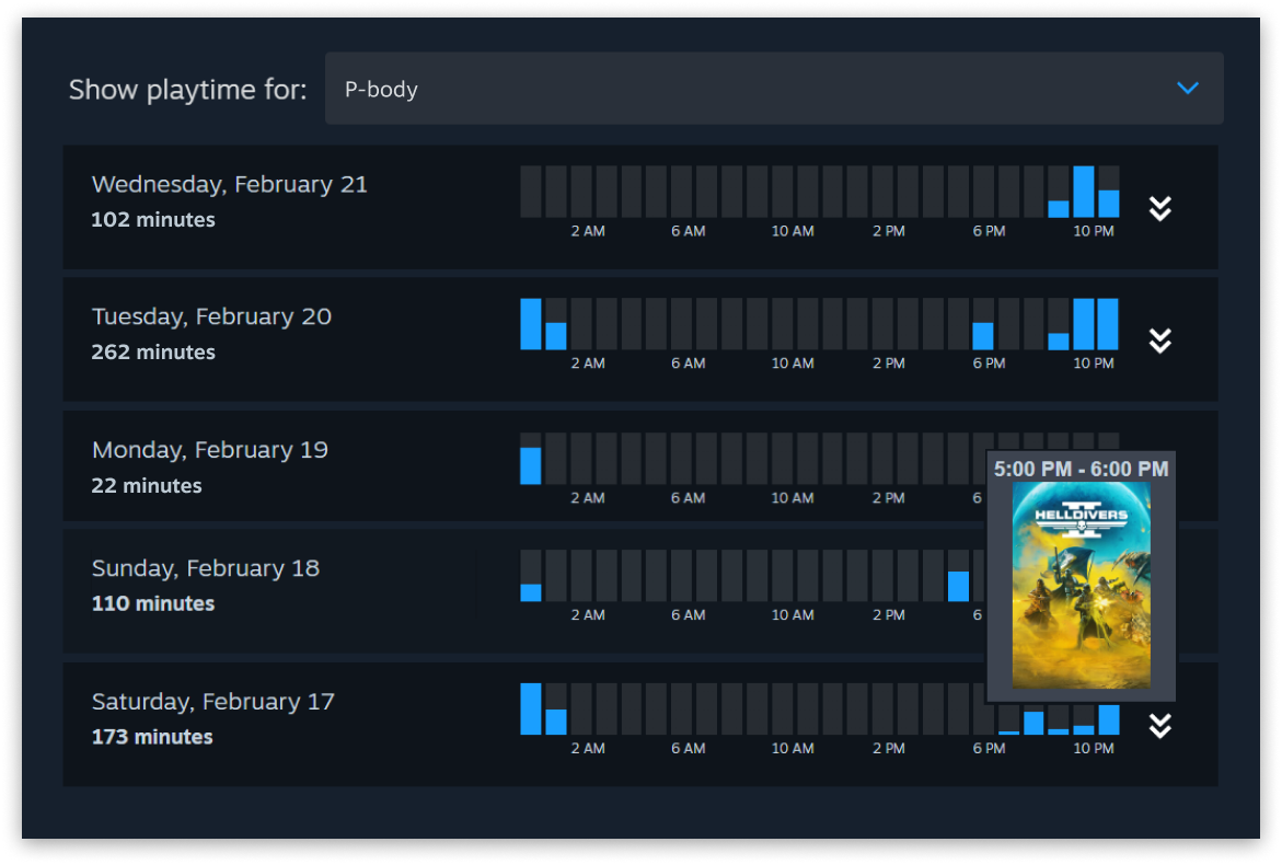 Valve 宣布 Steam 家庭向所有用户推出，取代家庭共享及家庭监护功能