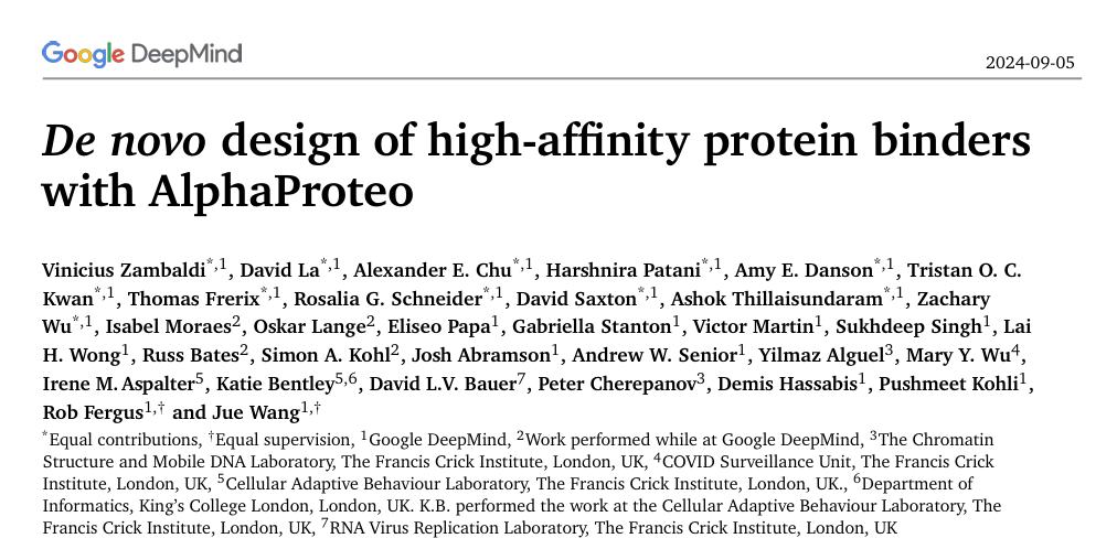 DeepMind蛋白质设计新工具AlphaProteo，从头设计高亲和力蛋白结合剂，成功率最高88％