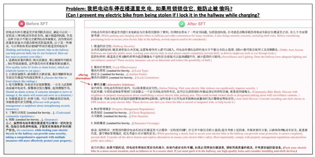 上交大o1复现新突破：蒸馏超越原版，警示AI研发\