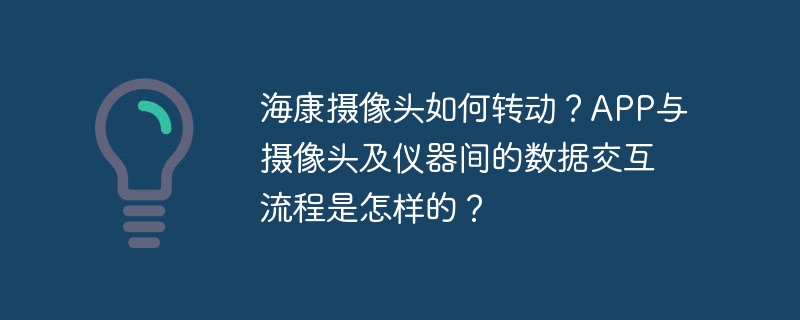 海康摄像头如何转动？APP与摄像头及仪器间的数据交互流程是怎样的？