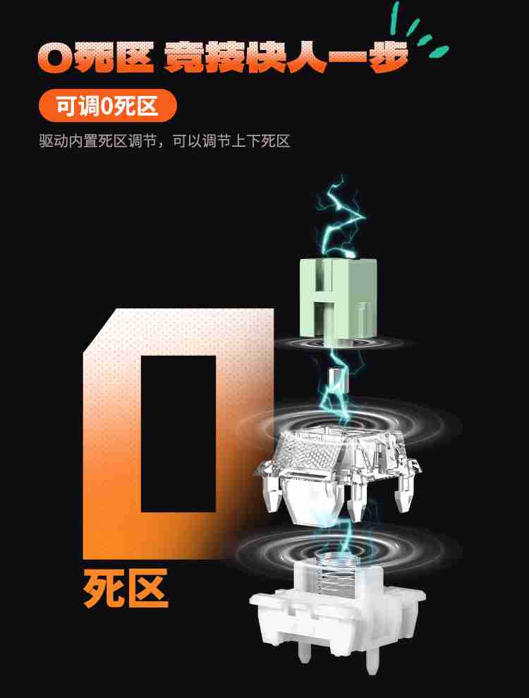 玄派 X68 磁轴机械键盘今晚 8 点开售，到手价 199 元