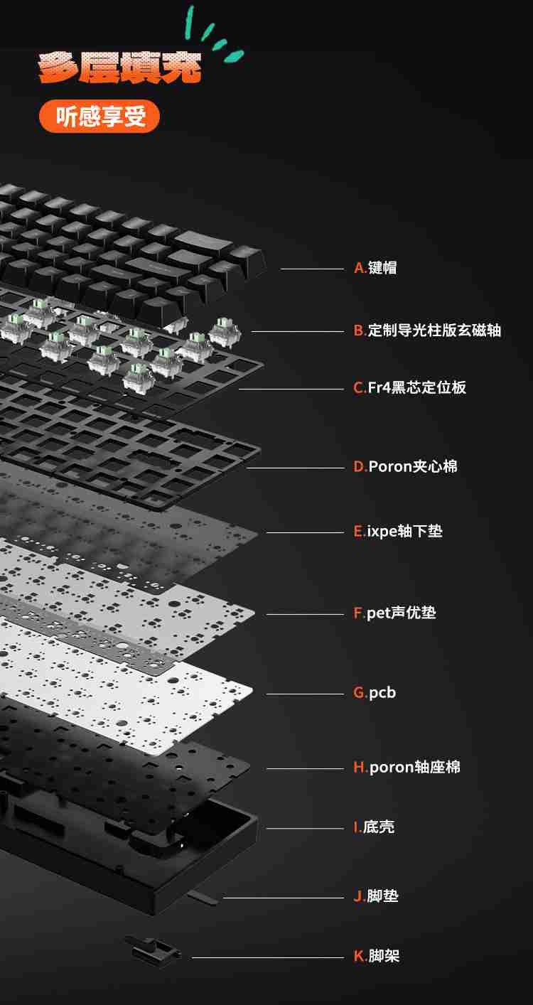 玄派 X68 磁轴机械键盘今晚 8 点开售，到手价 199 元