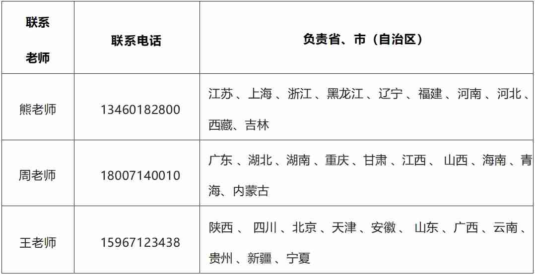 全国集创赛“法动杯”模拟/射频新赛道引发各大高校强烈反响，深受欢迎