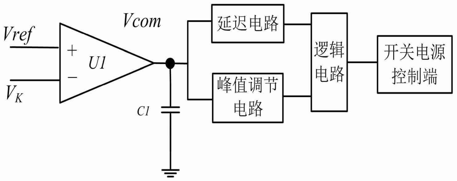 杰华特“一种开关电源控制电路和方法及开关电源”专利公布