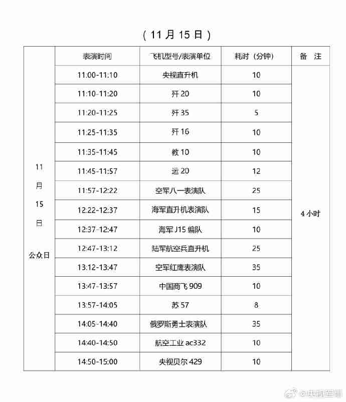 第十五届中国航展飞行表演时刻表公布，含歼 20、歼 35 等众多机型