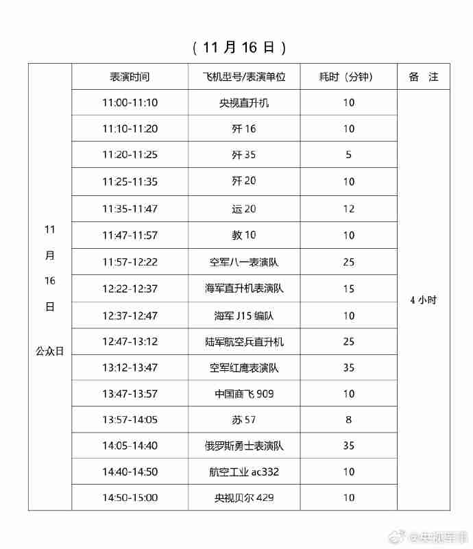 第十五届中国航展飞行表演时刻表公布，含歼 20、歼 35 等众多机型