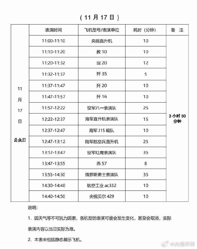 第十五届中国航展飞行表演时刻表公布，含歼 20、歼 35 等众多机型