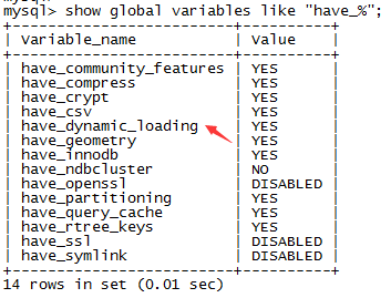 处理修复mysql  innodb异常