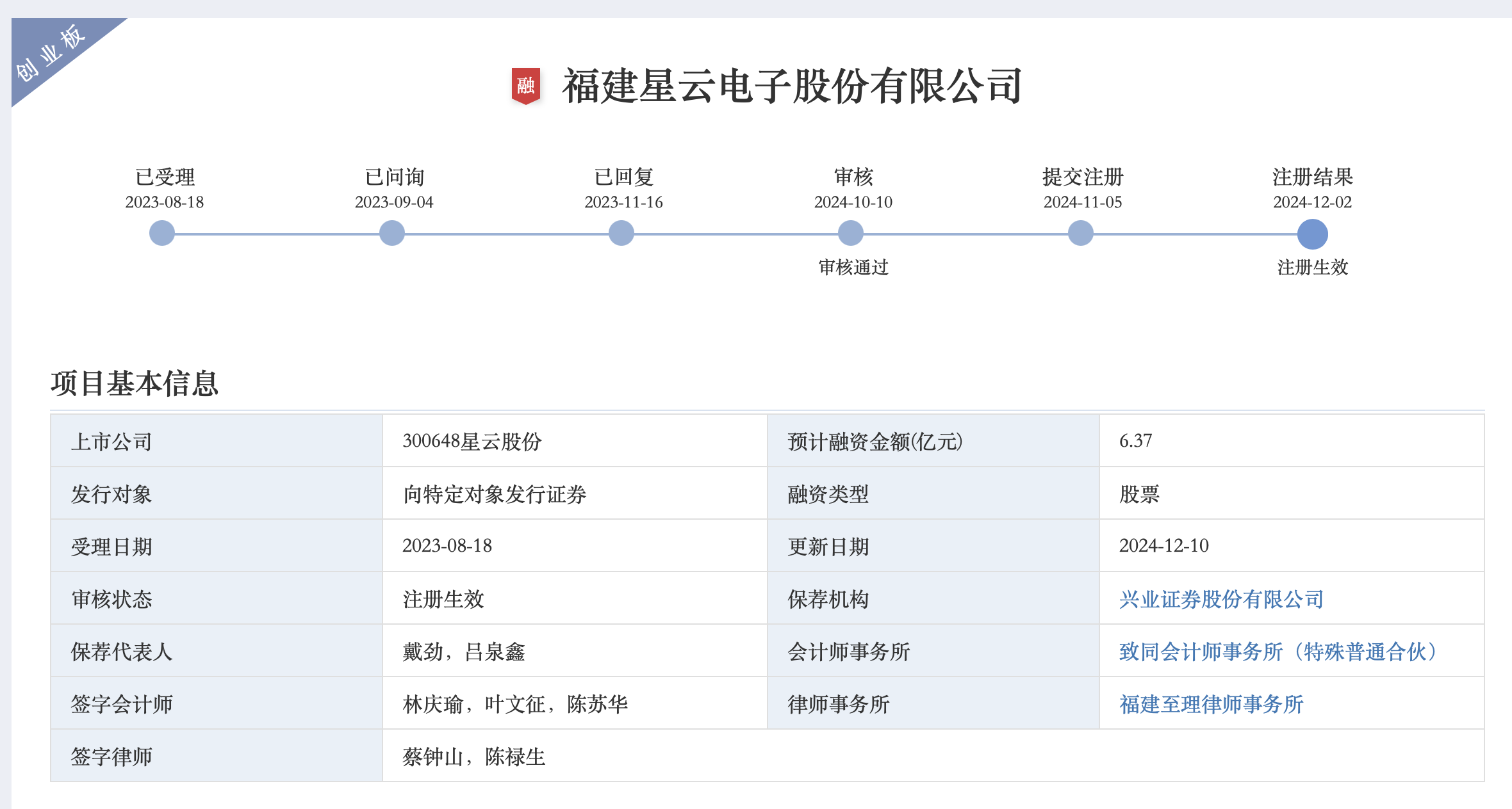 星云股份6.37亿元募资项目注册生效，将用于星云储能系统项目