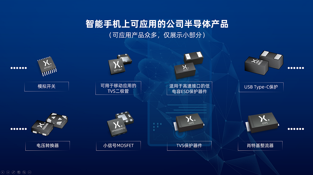 深度拥抱AI，闻泰科技积蓄增长新动能