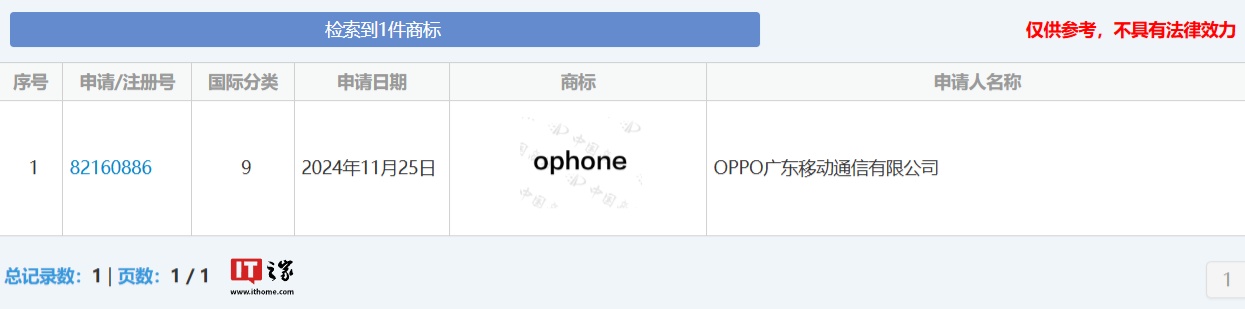 OPPO 申请注册“ophone”商标