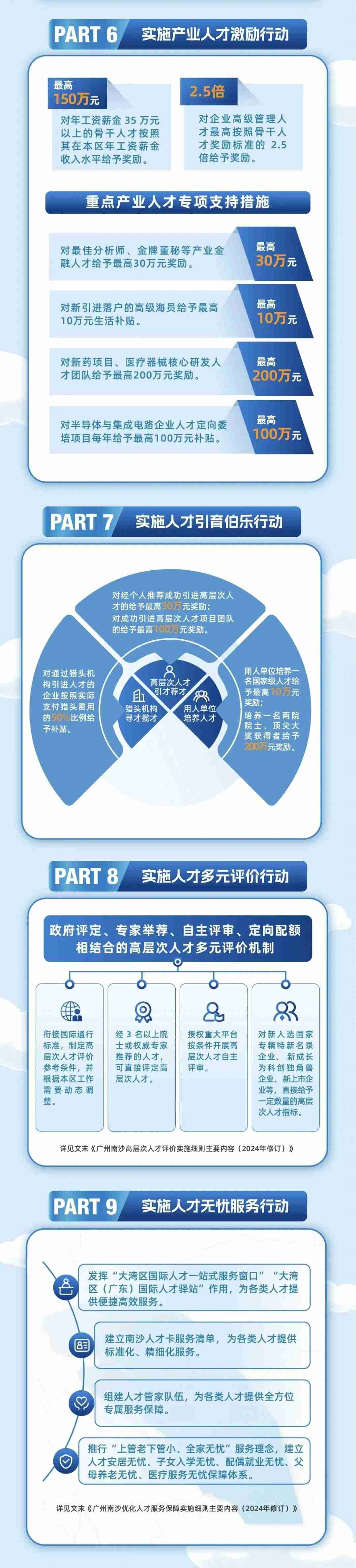 广州南沙出台国际化人才特区九条2.0，精准支持IC等重点产业人才