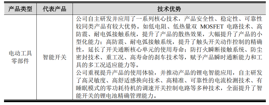 华之杰首轮问询回复：公司不同类别产品及其技术积淀形成互补