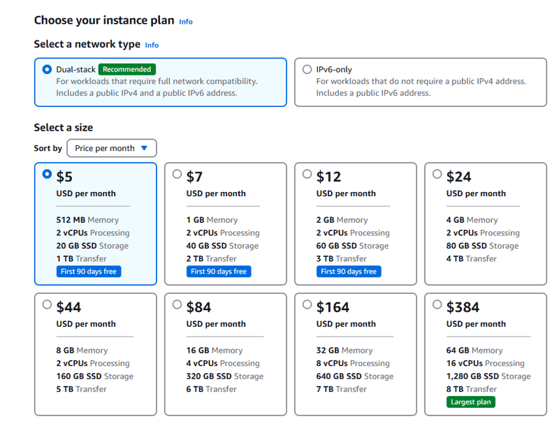 使用 Bitnami Django 堆栈在 AWS Lightsail 上从 GitHub 部署 Django 应用程序