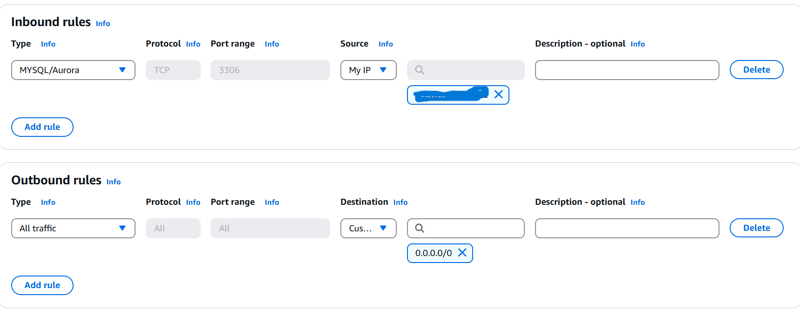 将 AWS RDS 连接到 Spring Boot