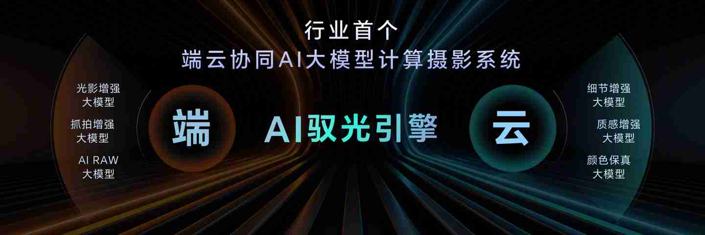 荣耀Magic7系列全面升级“大王影像”，AI 与影像相结合是未来发展方向