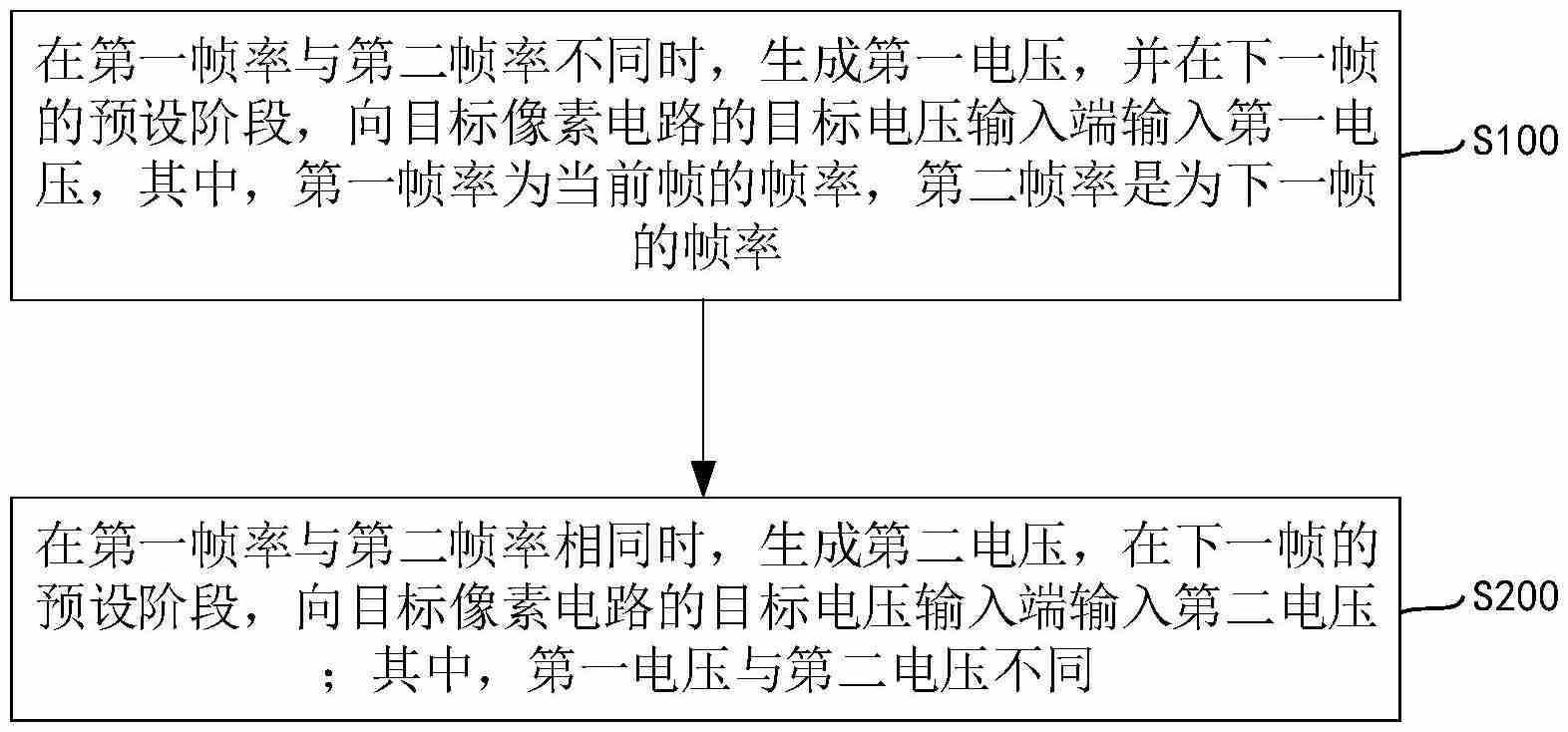 维信诺“显示驱动方法、显示装置以及计算机可读存储介质”专利公布