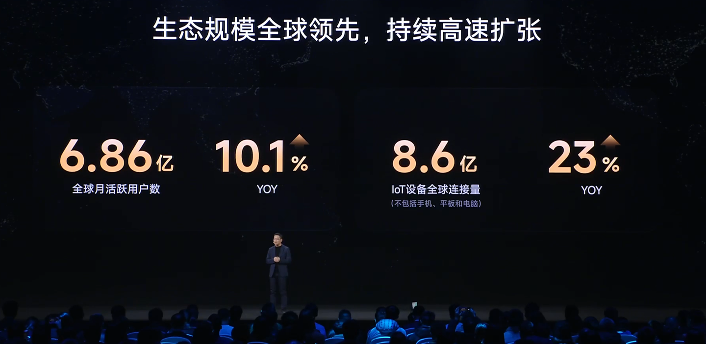 卢伟冰：小米 2024 年研发投入预计 240 亿元，明年预计达 300 亿元