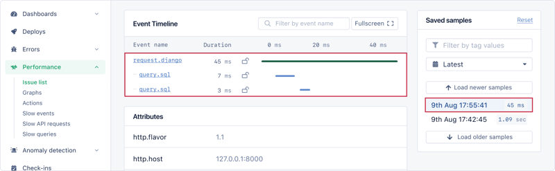 appsignal after fix benchmark