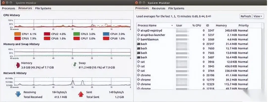 Linux 下查看内存使用情况方法总结