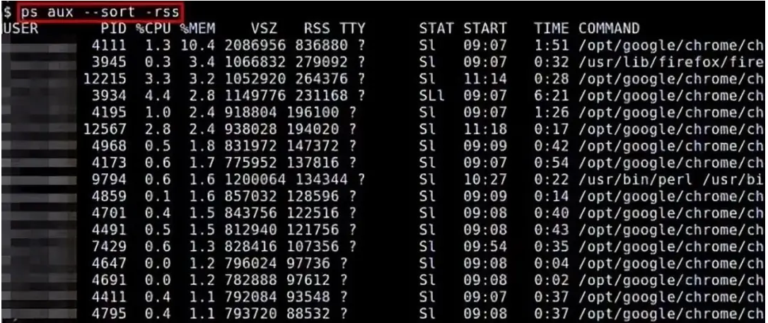 Linux 下查看内存使用情况方法总结