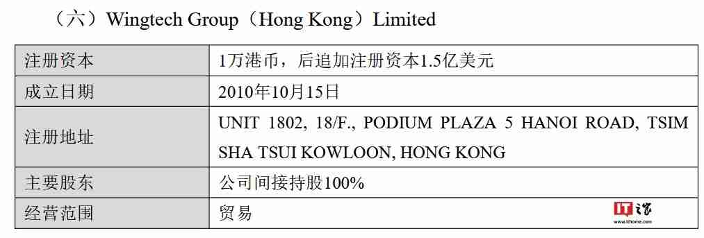 闻泰科技：拟出售产品集成业务资产，将集中资源专注于半导体业务