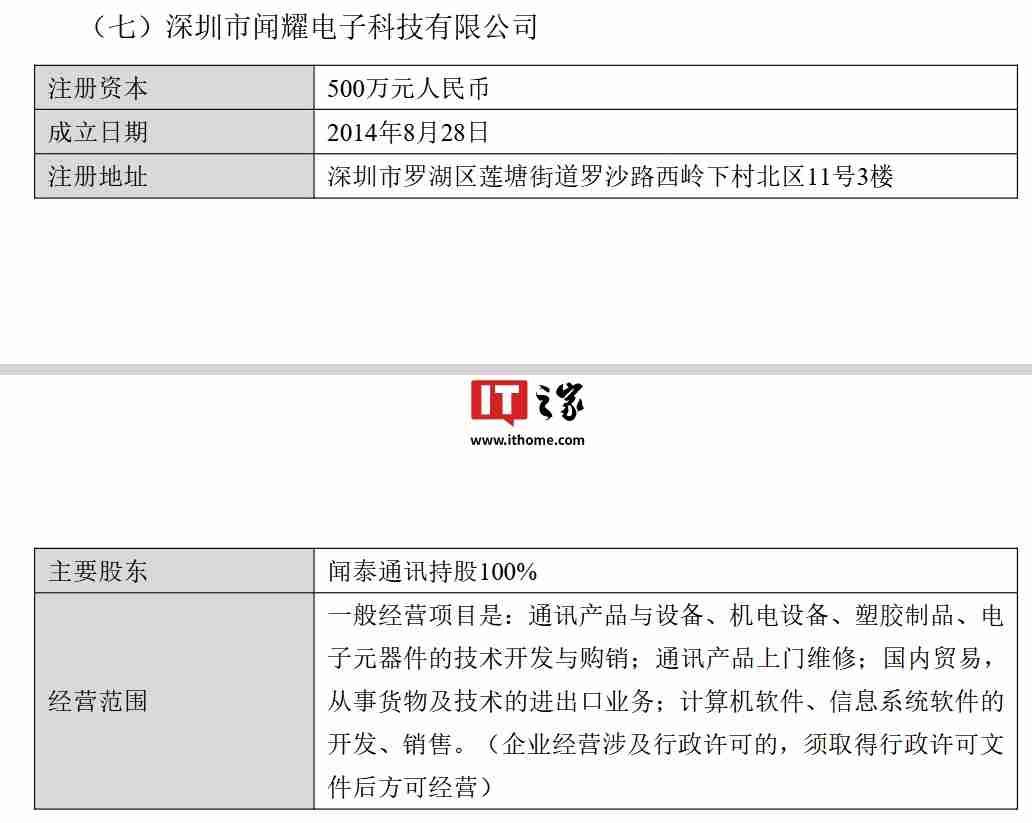 闻泰科技：拟出售产品集成业务资产，将集中资源专注于半导体业务