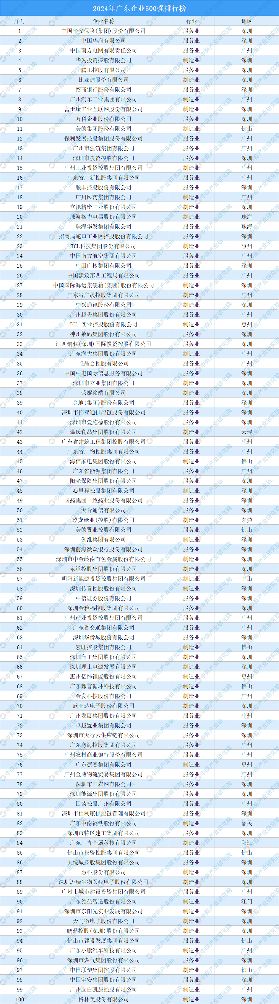 年度盘点 | 2024，那些属于欧菲光的荣耀瞬间