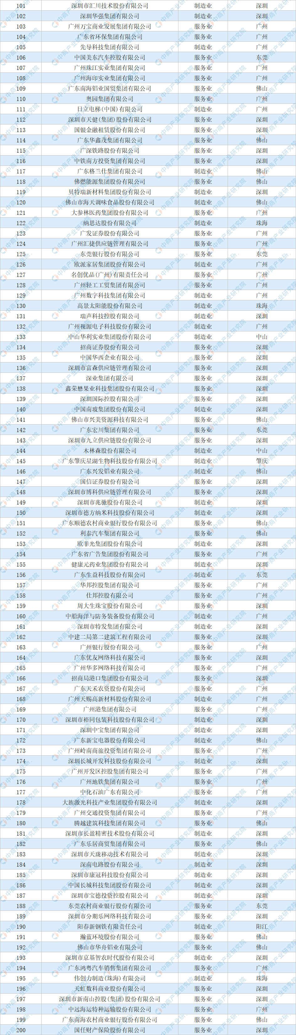 年度盘点 | 2024，那些属于欧菲光的荣耀瞬间