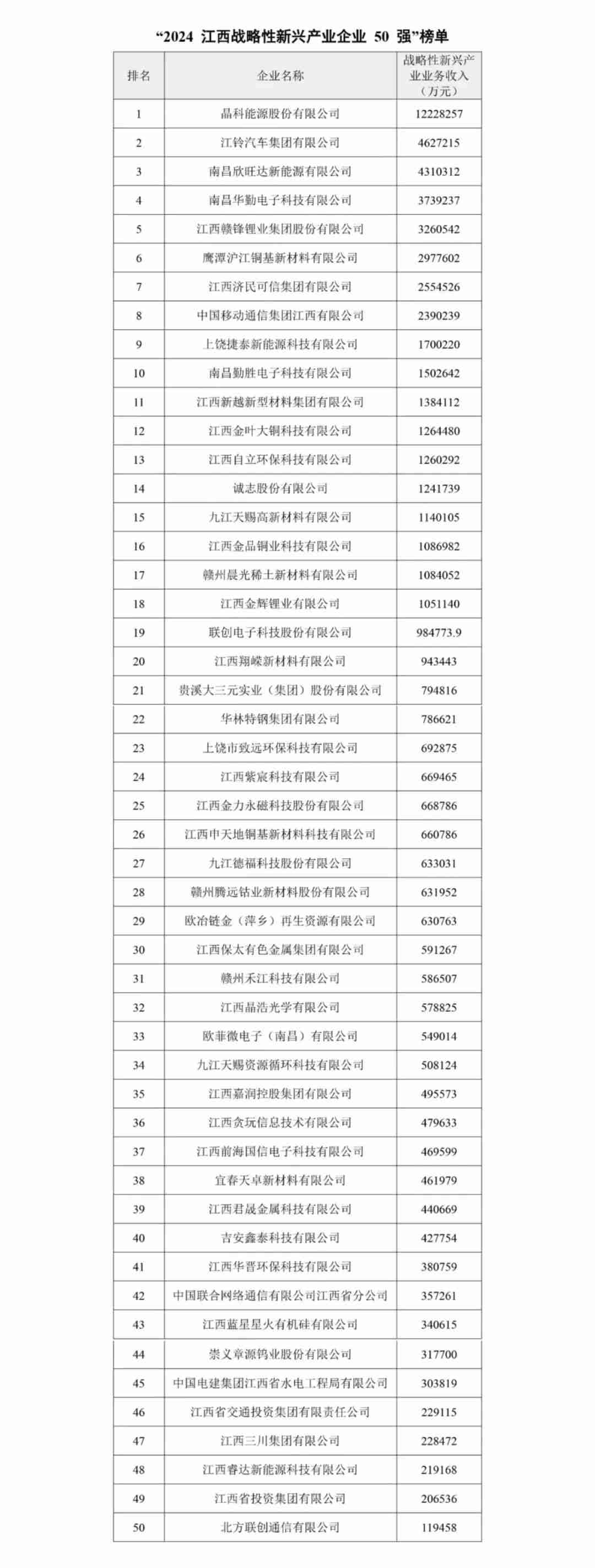 年度盘点 | 2024，那些属于欧菲光的荣耀瞬间