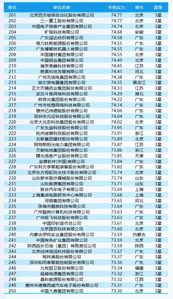 年度盘点 | 2024，那些属于欧菲光的荣耀瞬间