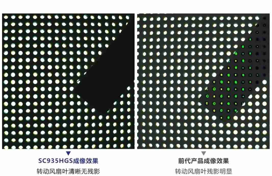 思特威全新推出智能交通应用9MP及6MP高性能CMOS图像传感器