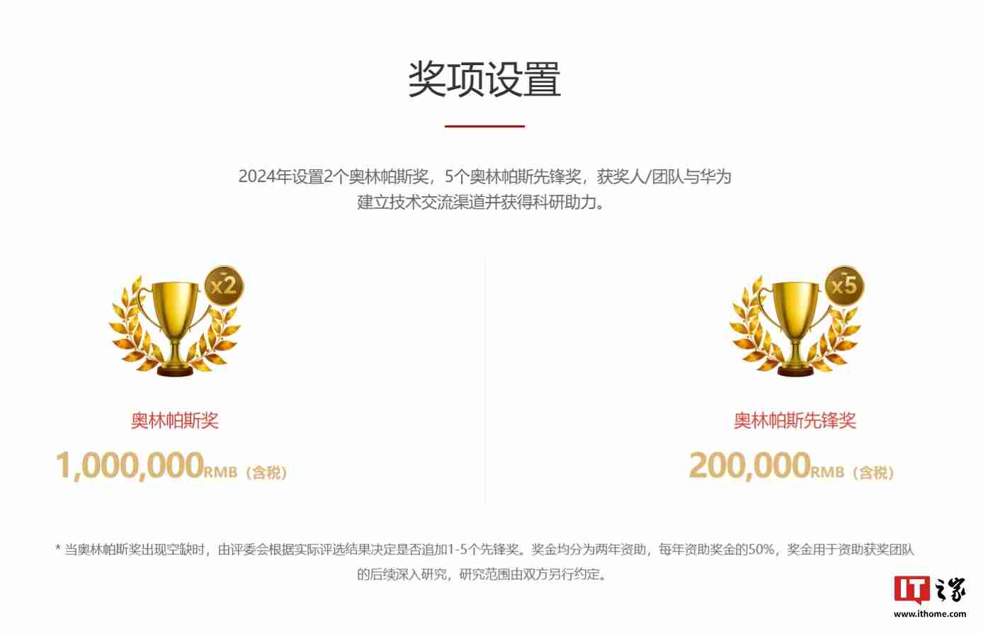 华为启动 2024 奥林帕斯奖全球征集，单项奖金最高 100 万元