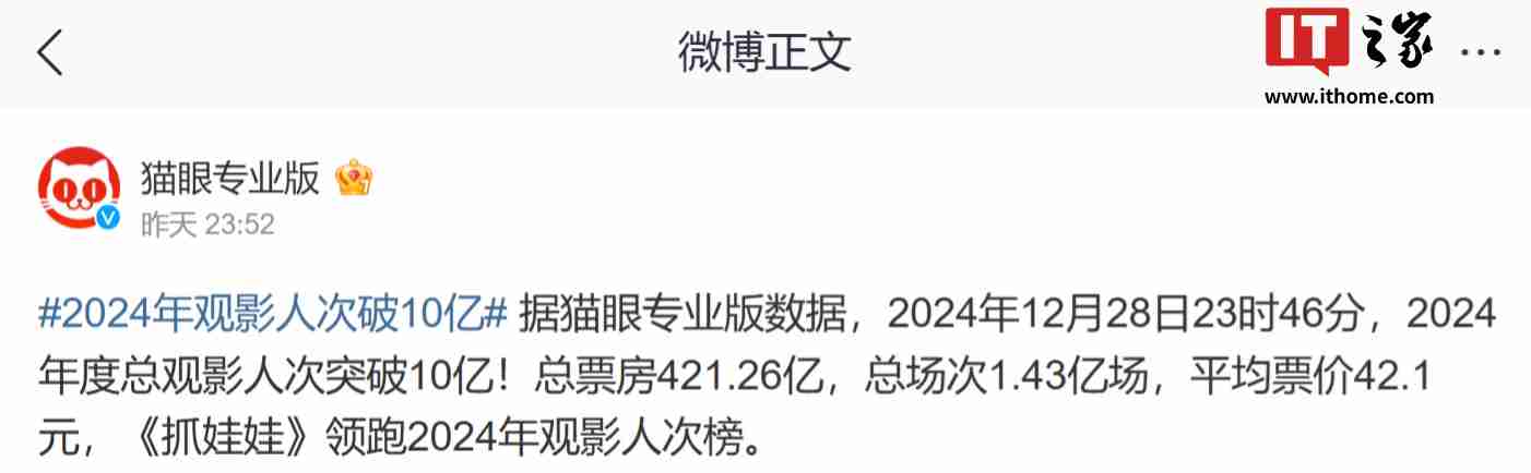 2024 年观影人次破 10 亿：平均票价 42.1 元，总场次 1.43 亿场