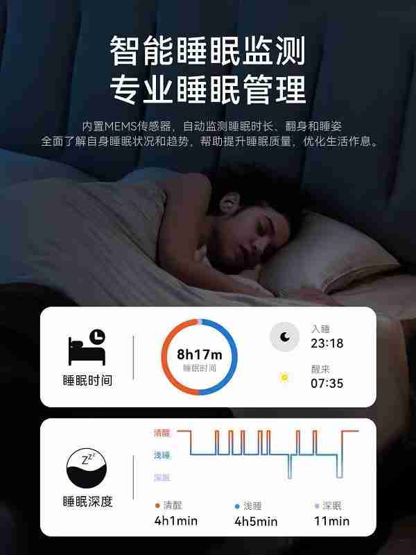 共筑全民健康睡眠新时代：科技力量引领睡眠革命