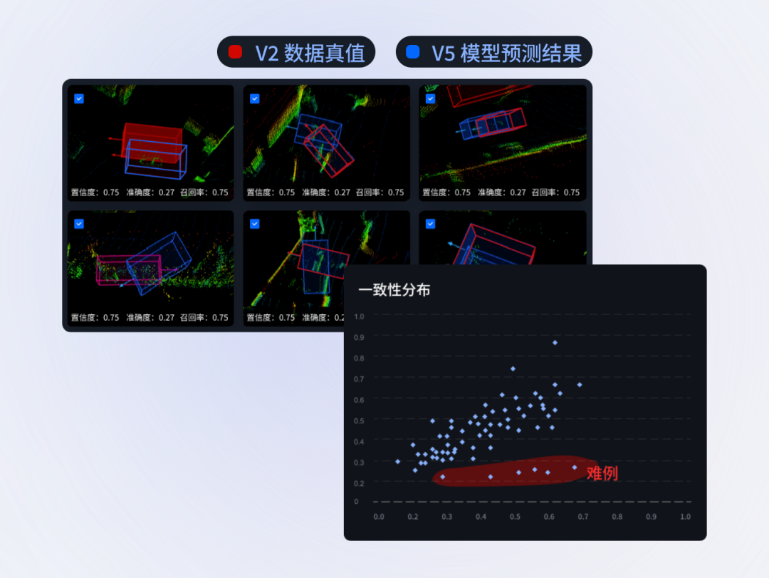 星尘数据MorningStar正式发布！狙击“数据债”成最大看点