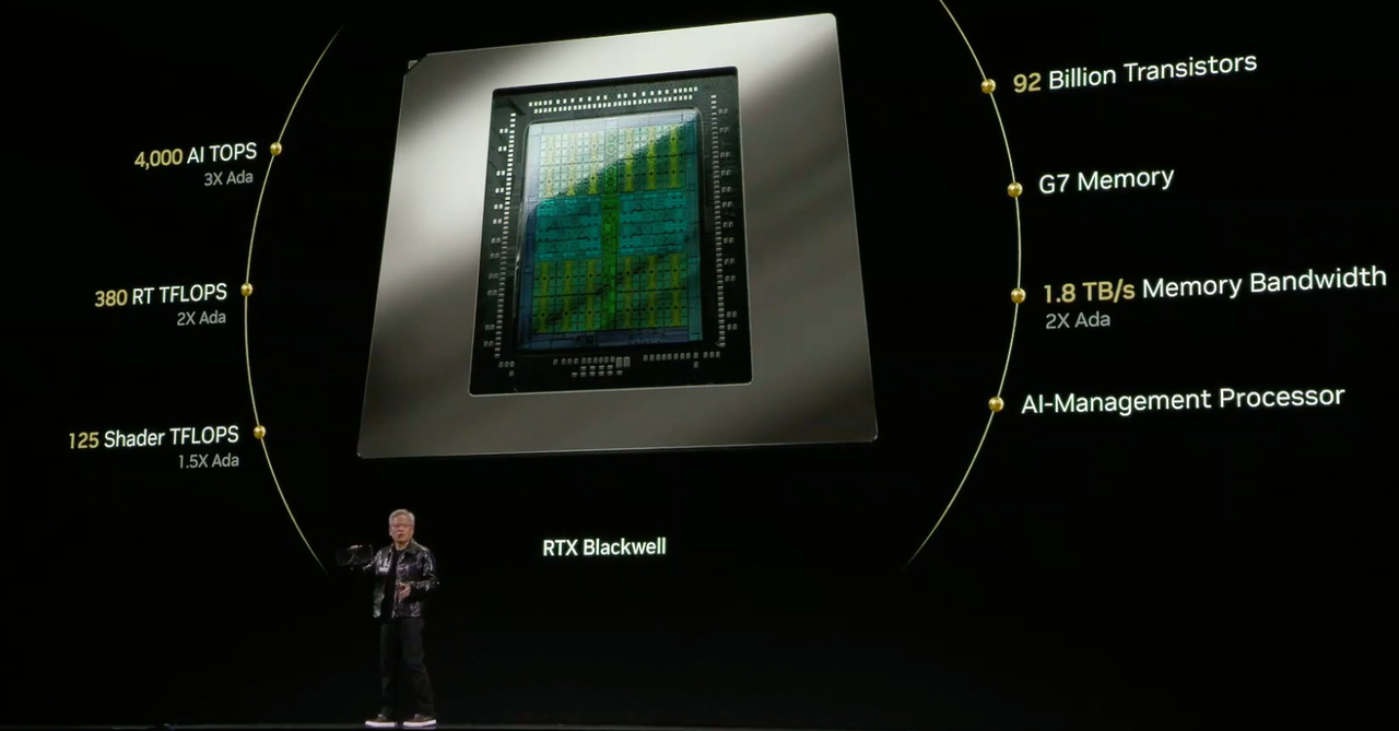 RTX 5090和人形机器人，黄仁勋CES2025的「开场与压轴」