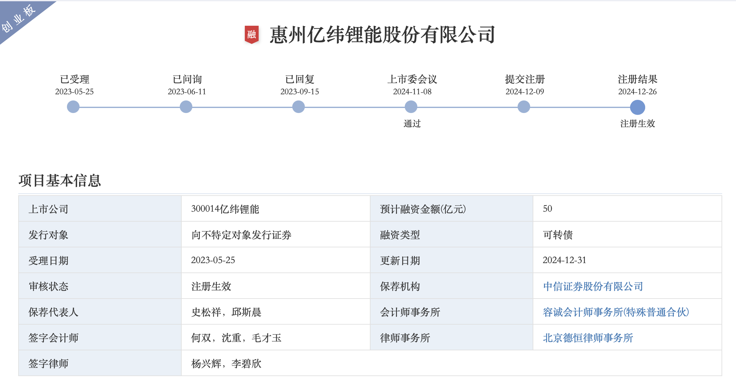 亿纬锂能50亿元募资项目注册生效，将投建21GWh大圆柱动力电池等项目