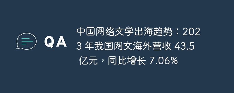 中国网络文学出海趋势：2023 年我国网文海外营收 43.5 亿元，同比增长 7.06%