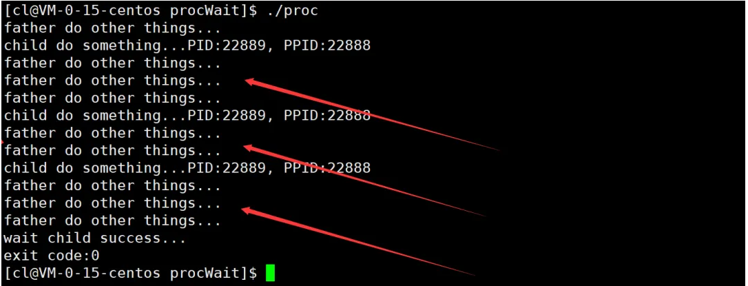 深入理解Linux中进程控制（精讲）