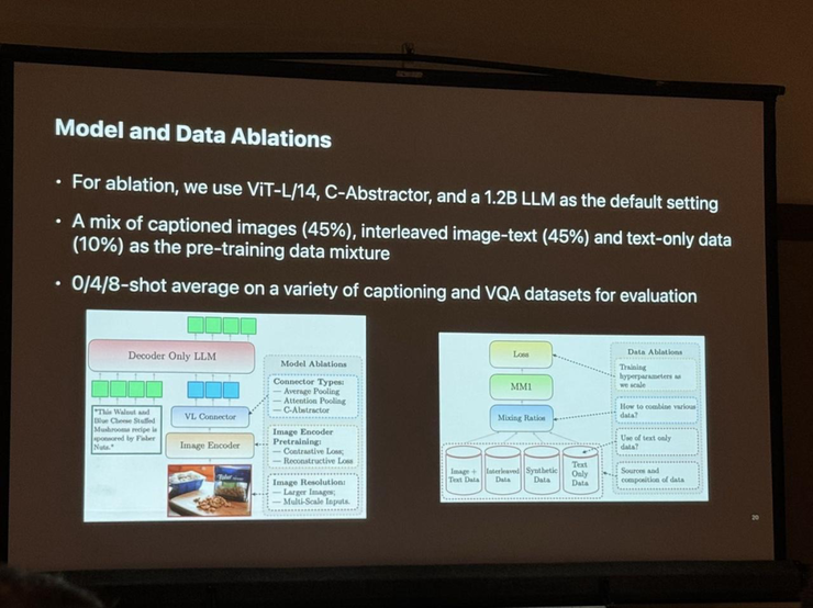 视觉 AI 的「Foundation Model」，已经发展到哪一步？丨CVPR 2024 现场直击